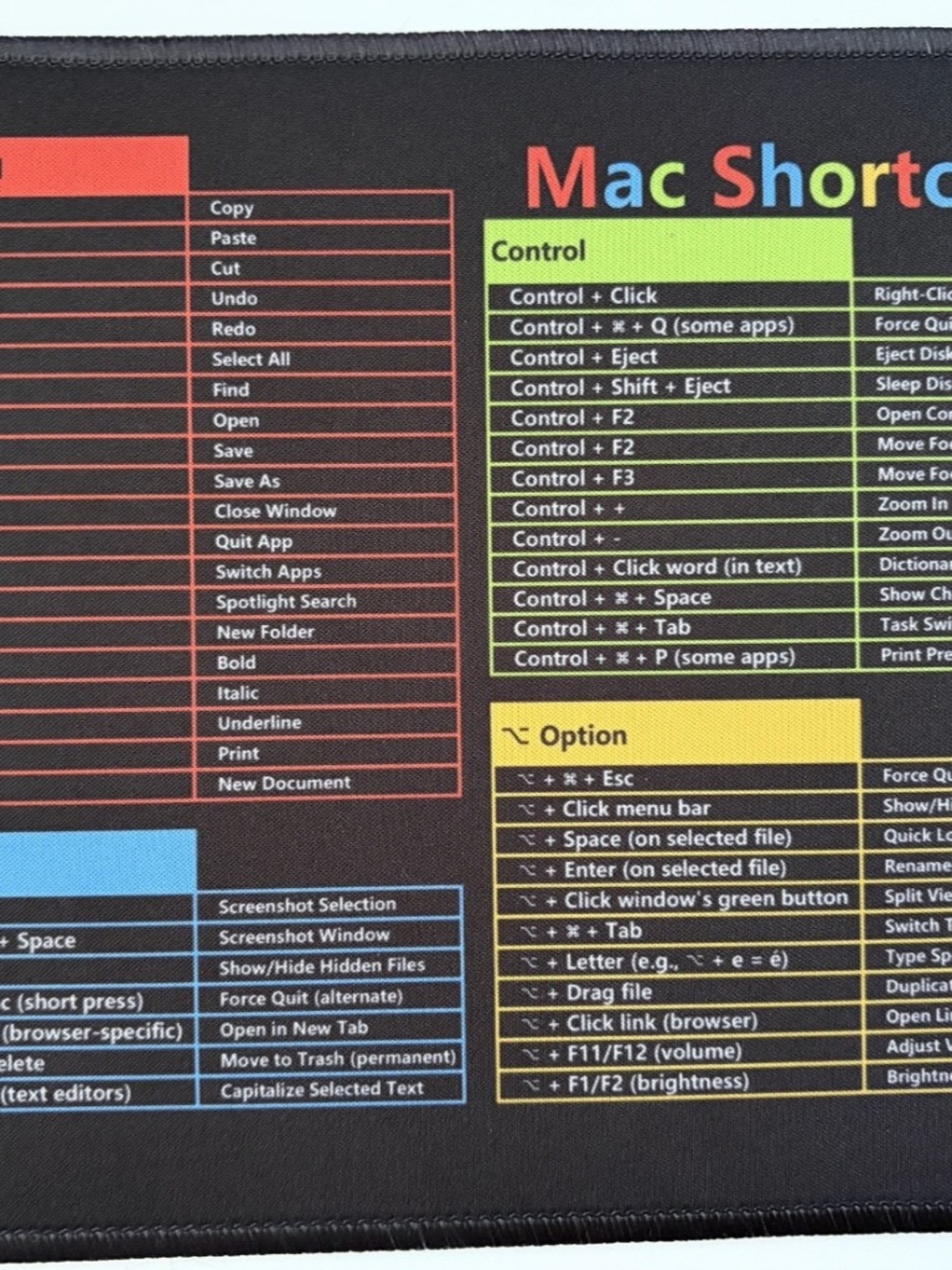 Black Mac Mouse Pad 10x8 Keyboard Shortcuts Apple Computer Red Blue Yellow